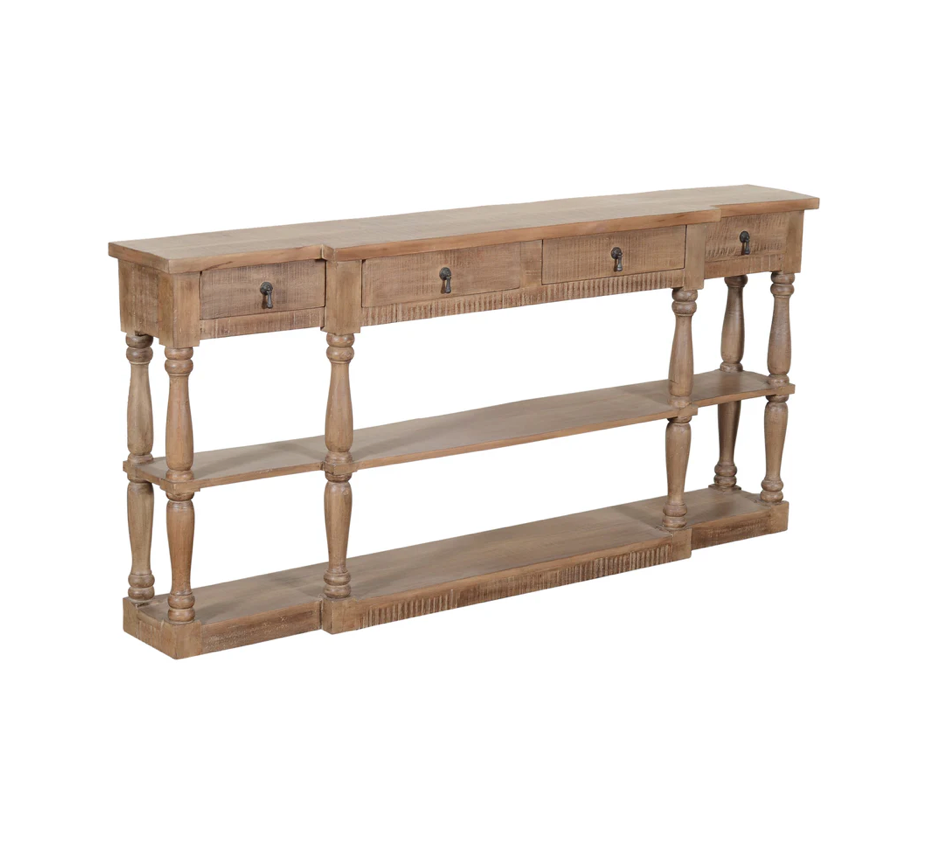 Guthrie Console