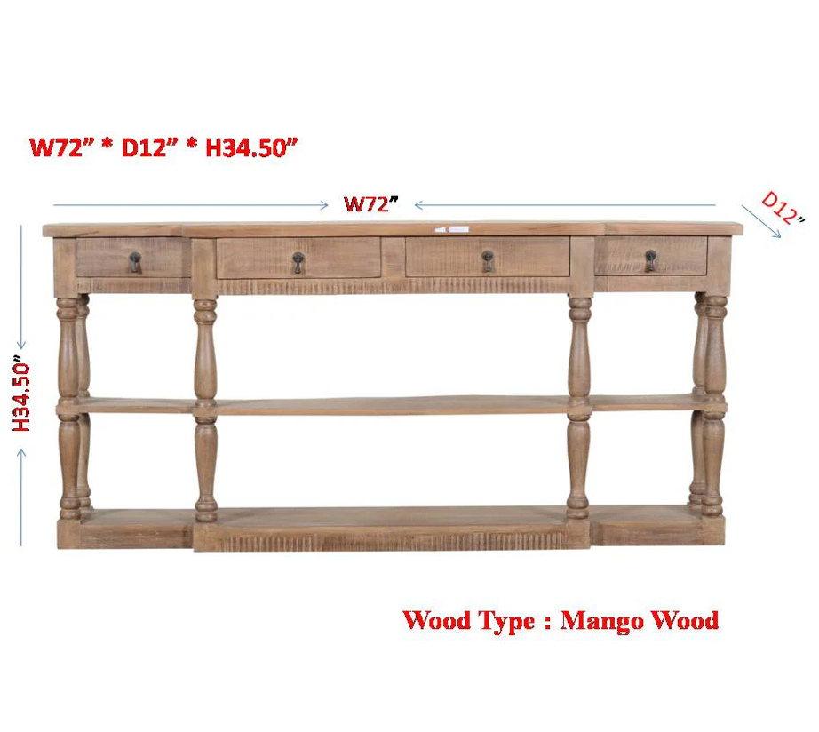 Guthrie Console